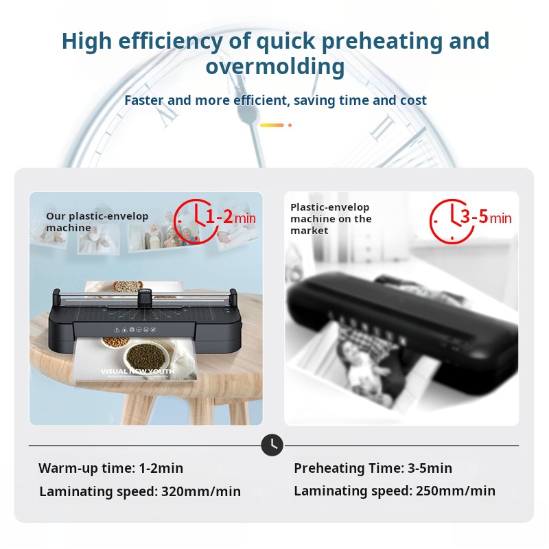 674XY Ev ve Ofis A4 Fotoğraf v - Document Laminator Pouch incelemesi ve fiyatı
