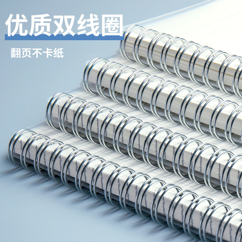 A5 PP Spiral Defter, Nokta Izg - Notebook Dotted A5 incelemesi ve fiyatı