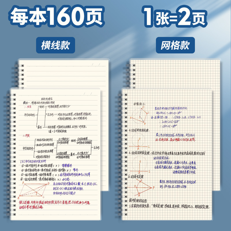 A5 PP Spiral Defter, Nokta Izg - Notebook Dotted A5 incelemesi ve fiyatı